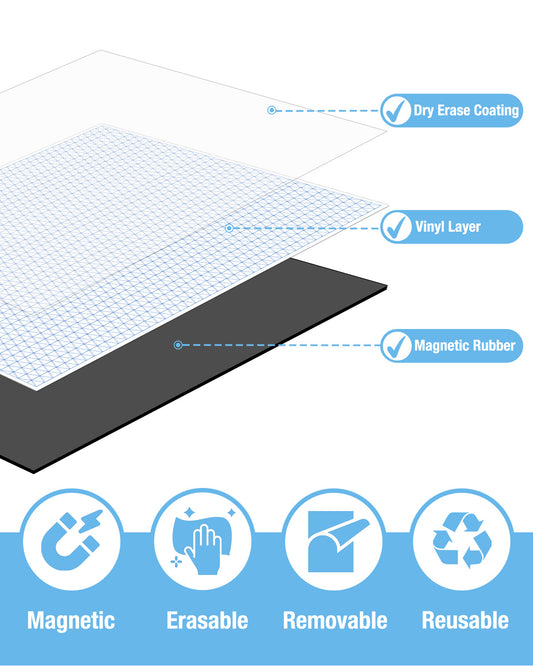 Magnetic Education Board