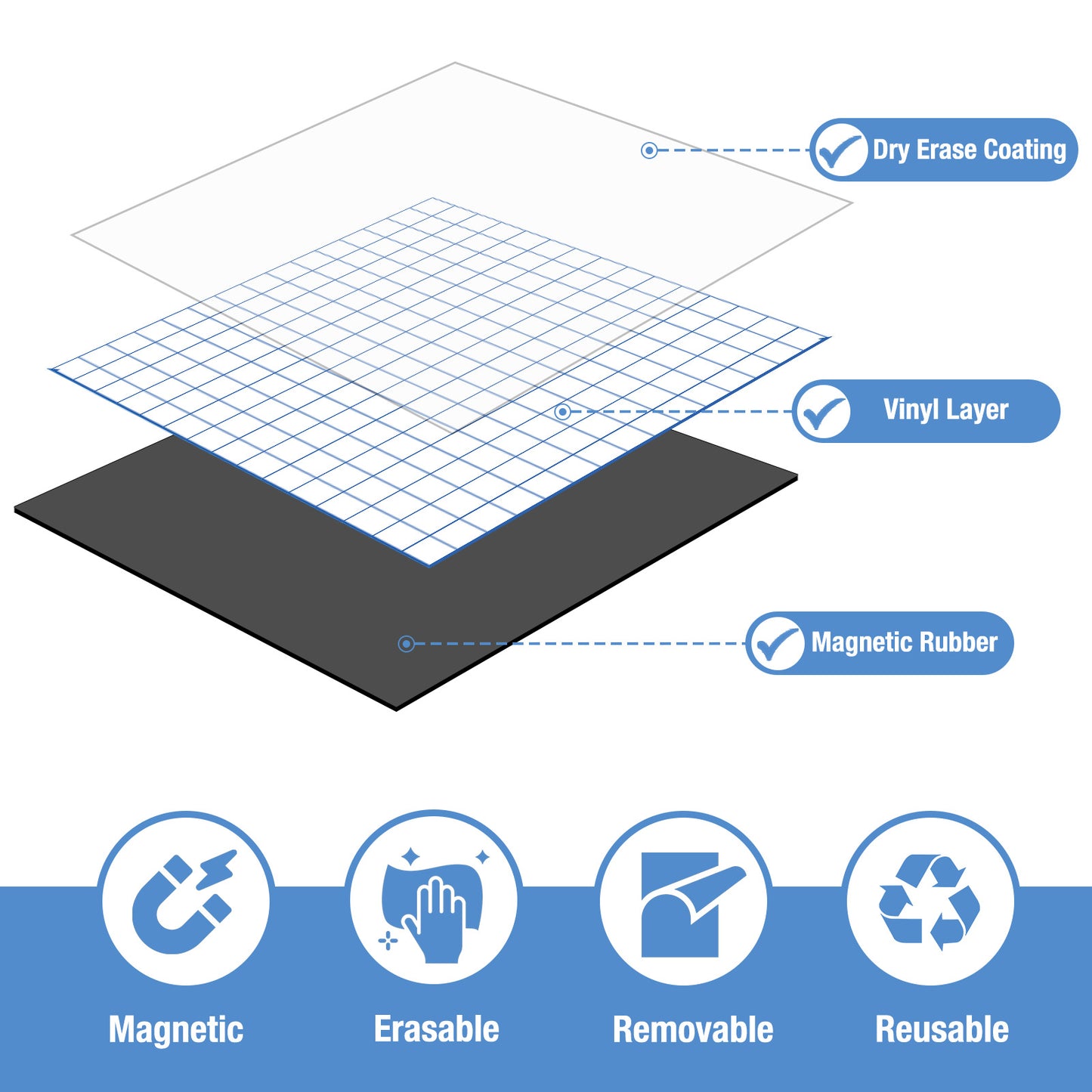 4 in 1 Magnetic Graph Board