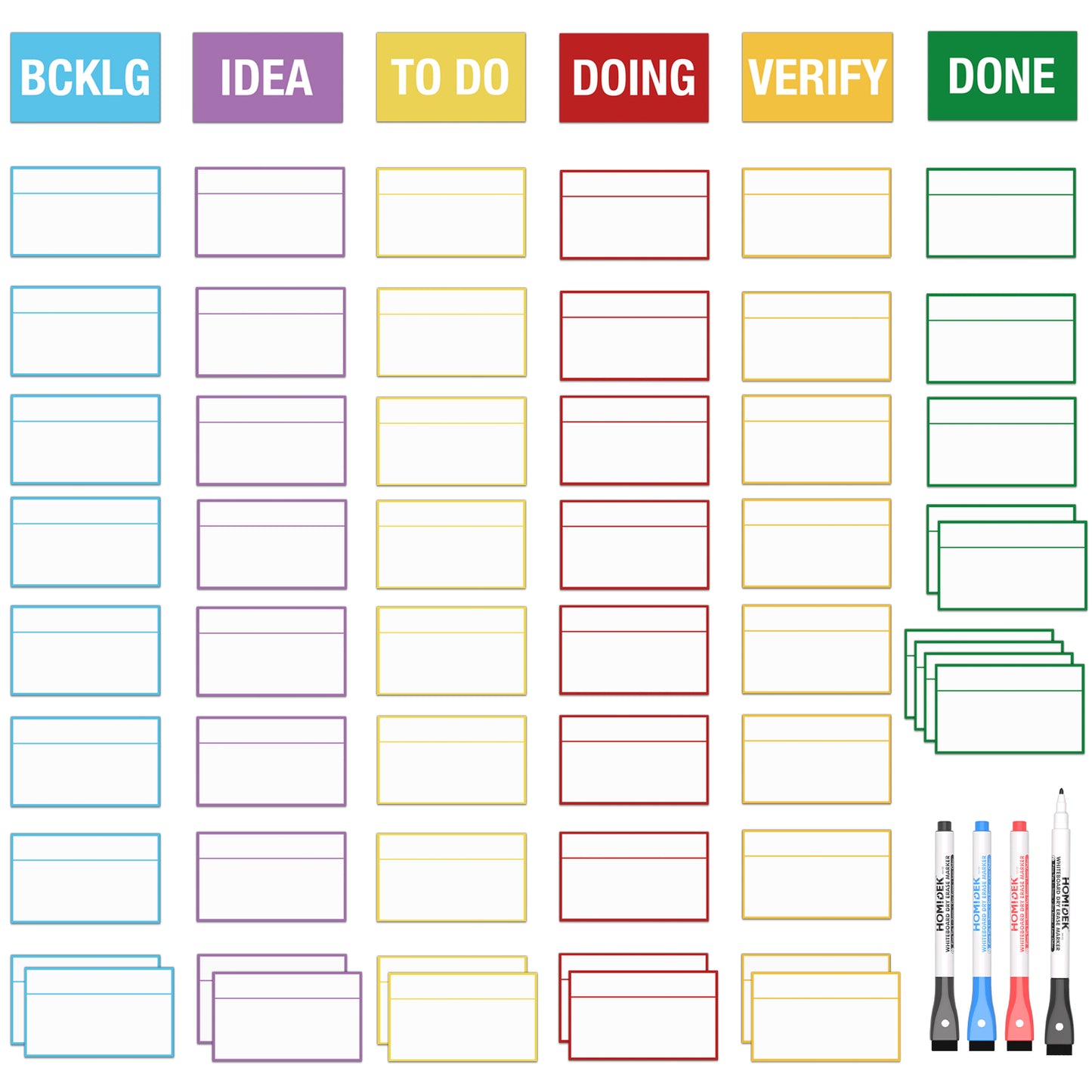 Magnetic Kanban Board