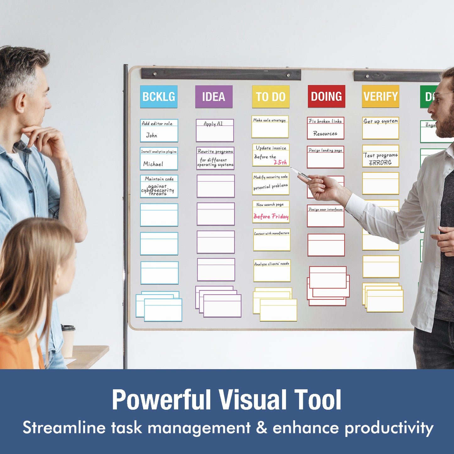 Magnetic Kanban Board