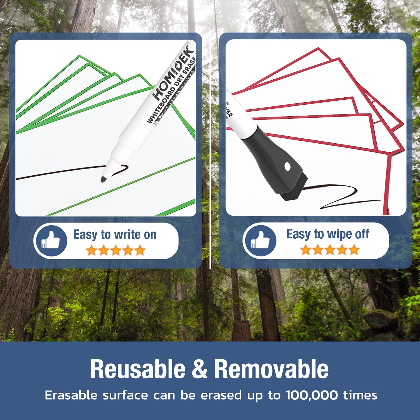 Magnetic Kanban Board